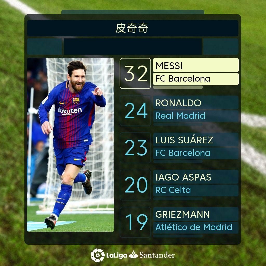 业结合的